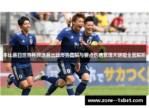 本比赛日世界杯预选赛出线形势图解与要点伤病管理关键期全面解析