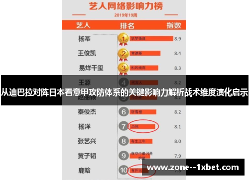 从迪巴拉对阵日本看意甲攻防体系的关键影响力解析战术维度演化启示