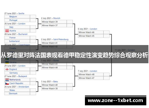 从罗德里对阵法国表现看德甲稳定性演变趋势综合观察分析