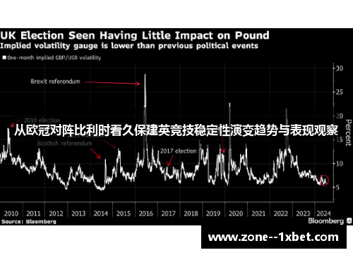 从欧冠对阵比利时看久保建英竞技稳定性演变趋势与表现观察