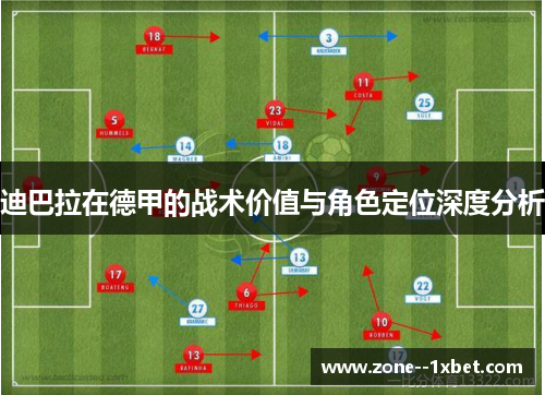 迪巴拉在德甲的战术价值与角色定位深度分析