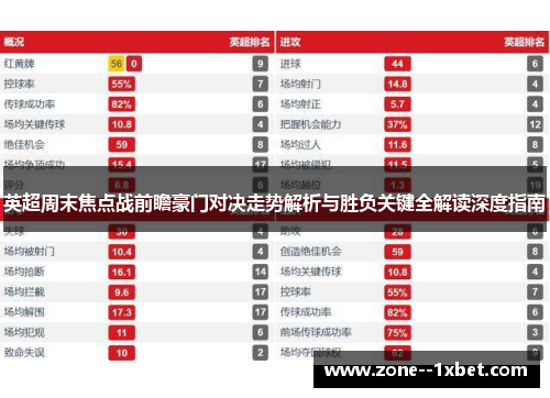 英超周末焦点战前瞻豪门对决走势解析与胜负关键全解读深度指南