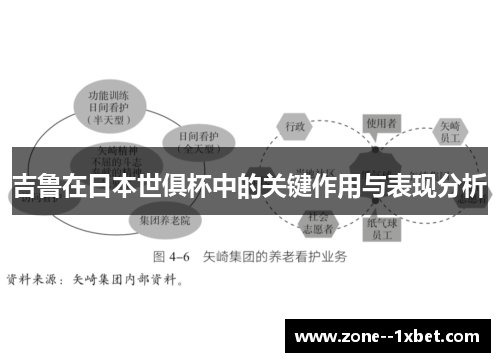 吉鲁在日本世俱杯中的关键作用与表现分析