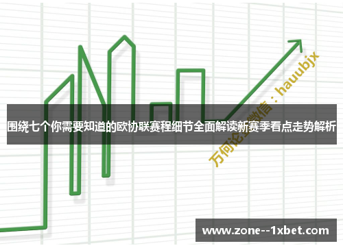 围绕七个你需要知道的欧协联赛程细节全面解读新赛季看点走势解析
