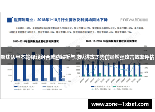 聚焦法甲本轮锋线组合威胁解析与球队进攻走势前瞻增强攻击效率评估