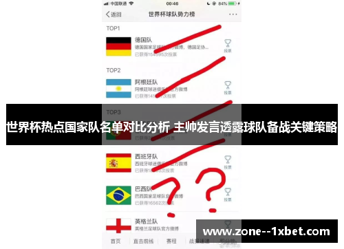 世界杯热点国家队名单对比分析 主帅发言透露球队备战关键策略 世界杯热点国家队名单对比分析 主帅发言透露球队备战关键策略