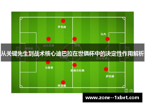 从关键先生到战术核心迪巴拉在世俱杯中的决定性作用解析 从关键先生到战术核心迪巴拉在世俱杯中的决定性作用解析