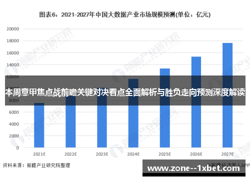 本周意甲焦点战前瞻关键对决看点全面解析与胜负走向预测深度解读 本周意甲焦点战前瞻关键对决看点全面解析与胜负走向预测深度解读