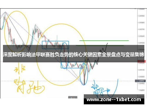 深度解析影响法甲联赛胜负走势的核心关键因素全景盘点与变量集锦 深度解析影响法甲联赛胜负走势的核心关键因素全景盘点与变量集锦
